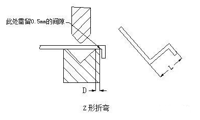 钣金加工中数控折弯加工零件范围及加工精度参数的详细解答-银川毕博汽车租赁与服务有限公司 钣金加工中数控折弯加工零件范围及加工精度参数的详细解答-银川毕博汽车租赁与服务有限公司