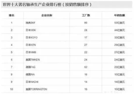 涉及钣金加工行业、全球领先的高客户设备-银川毕博汽车租赁与服务有限公司 涉及钣金加工行业、全球领先的高客户设备-银川毕博汽车租赁与服务有限公司
