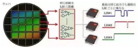 涉及钣金加工行业、全球领先的高客户设备-银川毕博汽车租赁与服务有限公司 涉及钣金加工行业、全球领先的高客户设备-银川毕博汽车租赁与服务有限公司