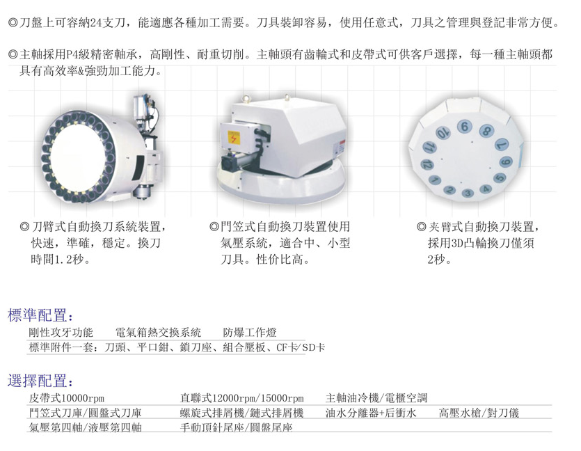 CNC-VMC1165-银川毕博汽车租赁与服务有限公司